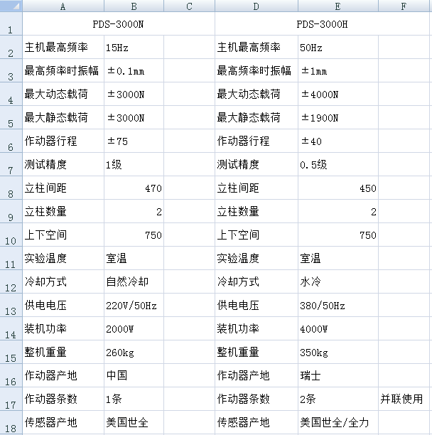 1629976098172349.png PWS配置表.png